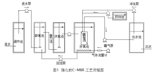 LJAA5[1S6{_[QC1R1F4Q]CV.png